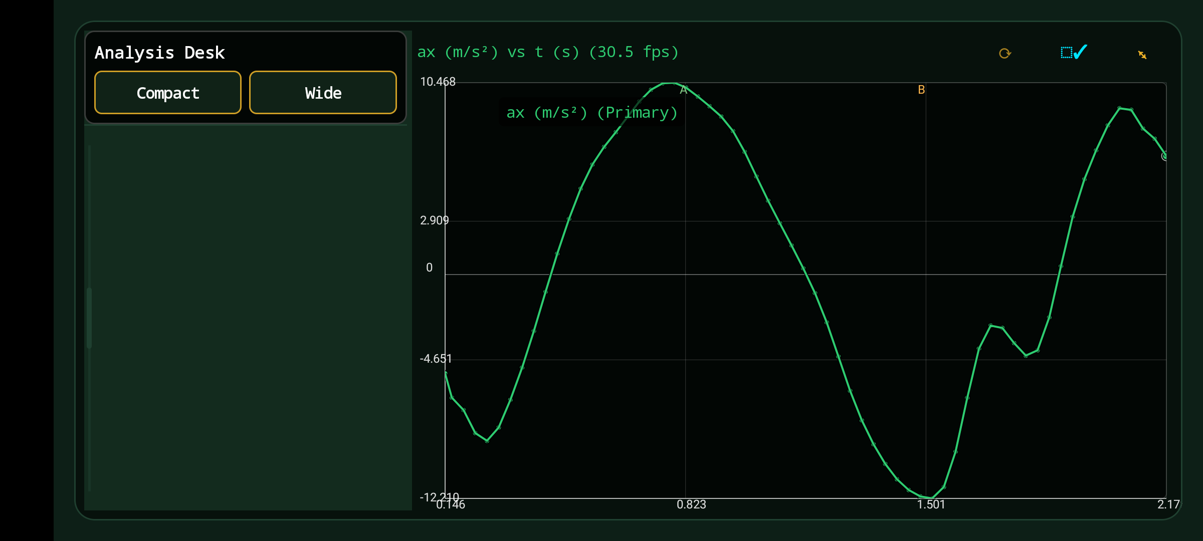 PhyZX Analysis Desk showing acceleration against time